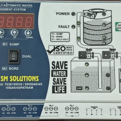 Fully automatic changeover